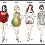 Choose Lehnga According to Body Shape