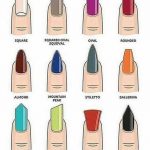 9 Basic Nail Shapes To Choose From