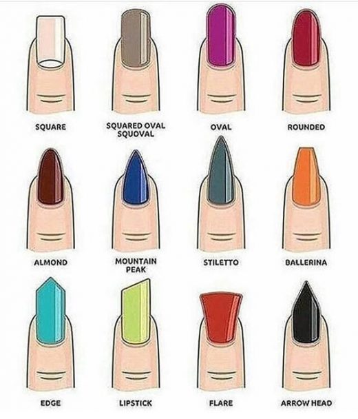 Different nail shapes