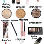 15 Must Buy Things Which Should Be In Your List If You Are A Beginner In Makeup And Absolutely Love It