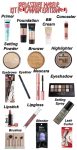15 Must Buy Things Which Should Be In Your List If You Are A Beginner In Makeup And Absolutely Love It