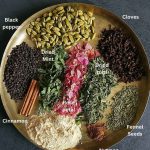 DIY chai masala recipe-Threads-WeRIndia