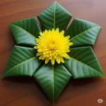 Mango-Leaves